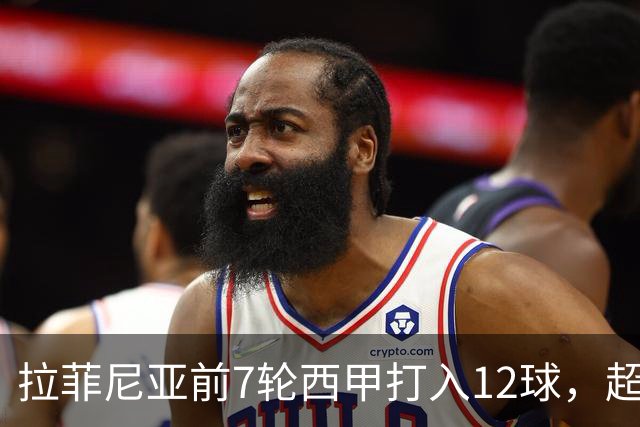 拉菲尼亚前7轮西甲打入12球，超越梅西生涯同期最佳数据！他将如何继续书写传奇？